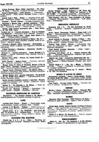giornale/TO00189567/1935/unico/00000403