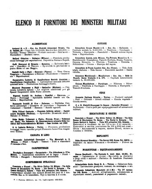 Nazione militare rivista di cultura militare