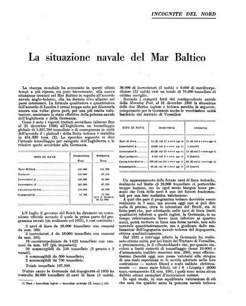 Nazione militare rivista di cultura militare