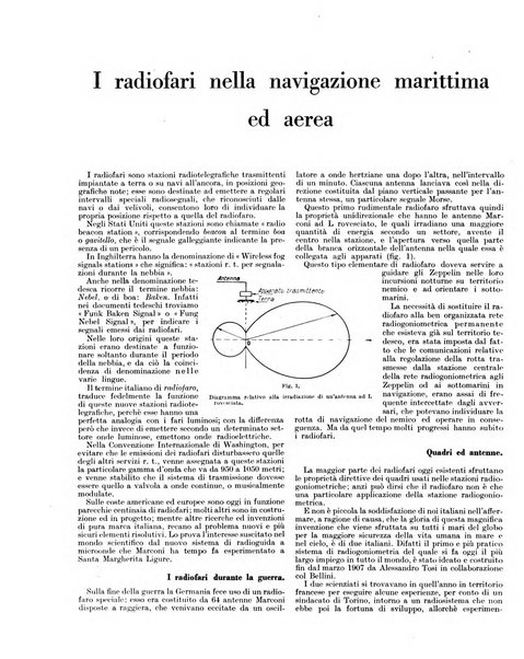 Nazione militare rivista di cultura militare