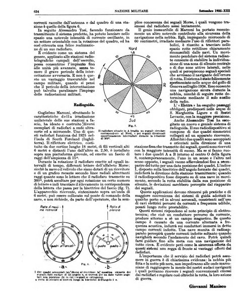 Nazione militare rivista di cultura militare