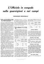 giornale/TO00189567/1935/unico/00000691