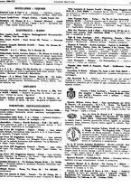 giornale/TO00189567/1938/unico/00000075