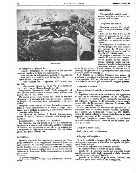 Nazione militare rivista di cultura militare