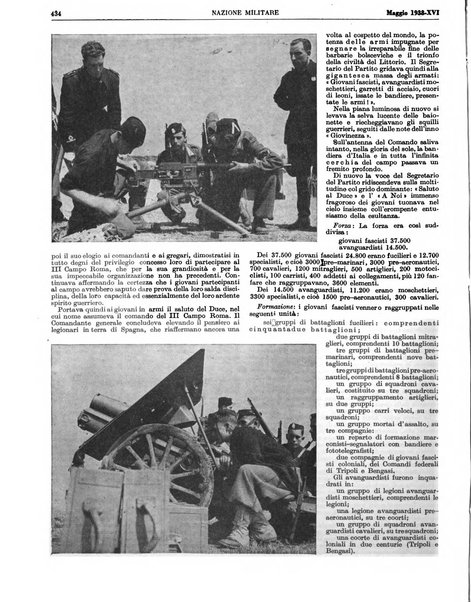 Nazione militare rivista di cultura militare