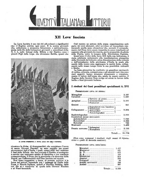 Nazione militare rivista di cultura militare