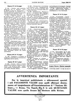 giornale/TO00189567/1938/unico/00000472