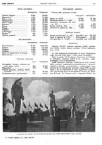 giornale/TO00189567/1938/unico/00000509