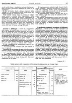giornale/TO00189567/1938/unico/00000597