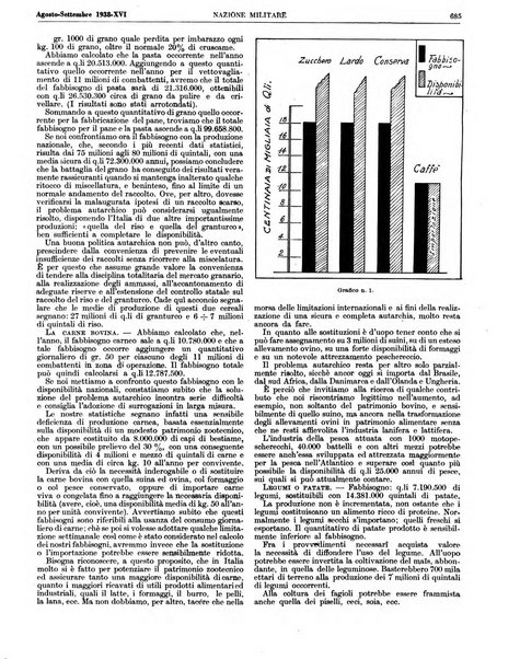 Nazione militare rivista di cultura militare