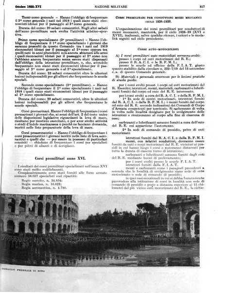 Nazione militare rivista di cultura militare