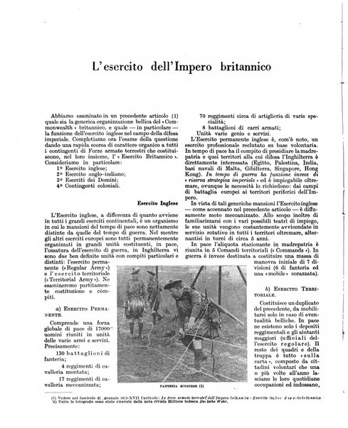 Nazione militare rivista di cultura militare