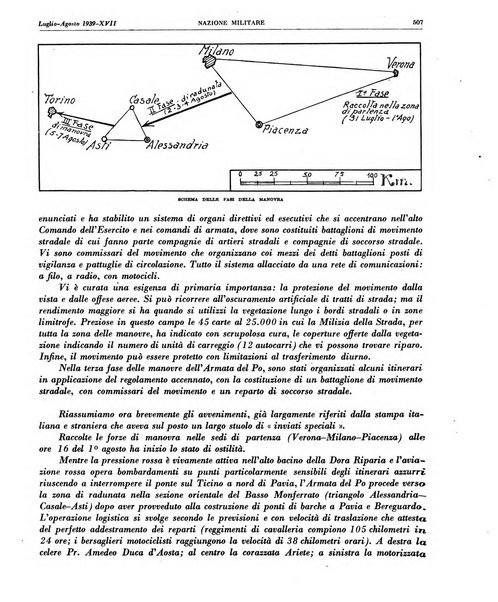 Nazione militare rivista di cultura militare