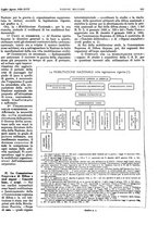 giornale/TO00189567/1939/unico/00000541