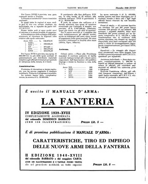 Nazione militare rivista di cultura militare