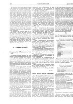giornale/TO00189567/1940/unico/00000266