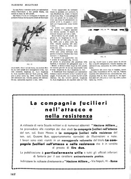 Nazione militare rivista di cultura militare