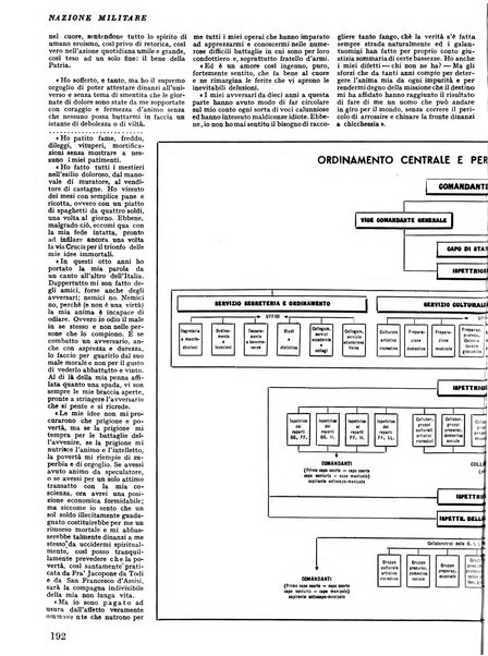 Nazione militare rivista di cultura militare