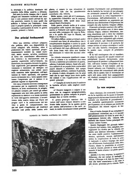 Nazione militare rivista di cultura militare