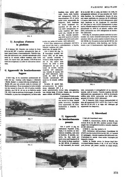 Nazione militare rivista di cultura militare