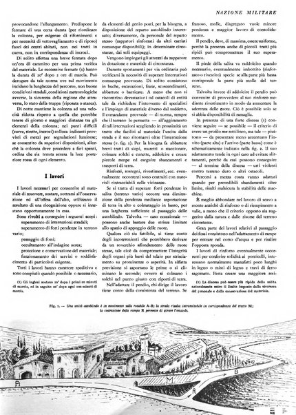 Nazione militare rivista di cultura militare