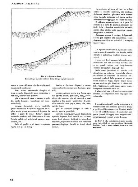 Nazione militare rivista di cultura militare