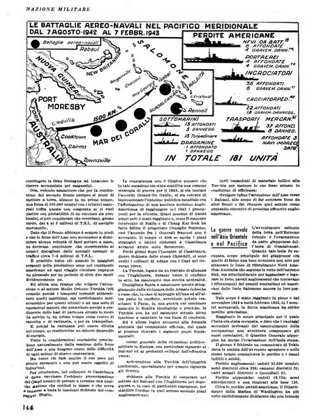 Nazione militare rivista di cultura militare