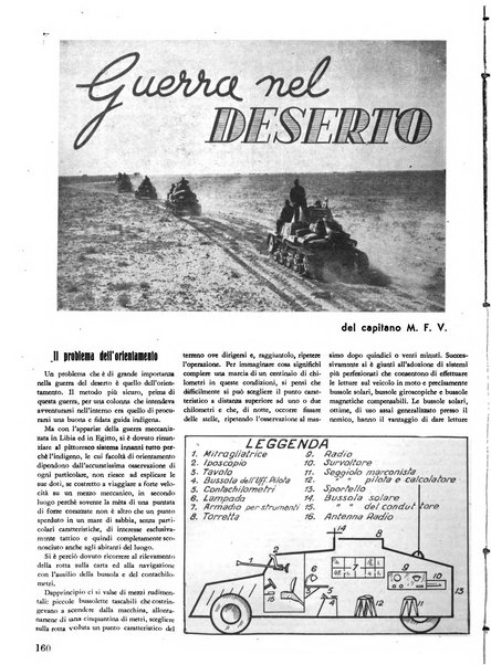 Nazione militare rivista di cultura militare