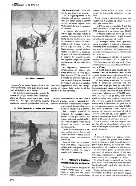 Nazione militare rivista di cultura militare