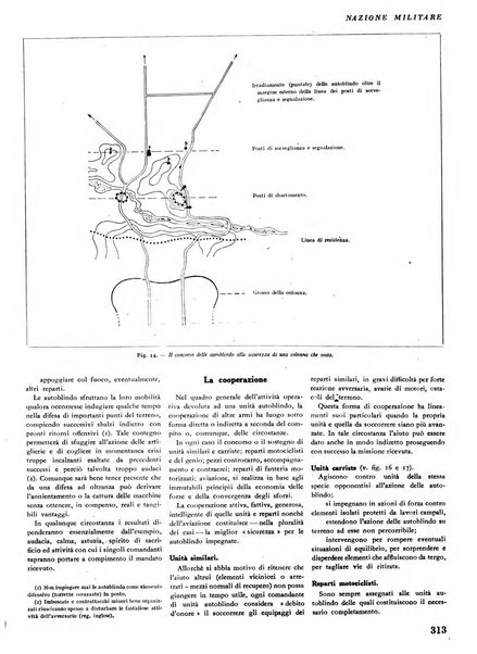 Nazione militare rivista di cultura militare