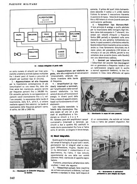 Nazione militare rivista di cultura militare