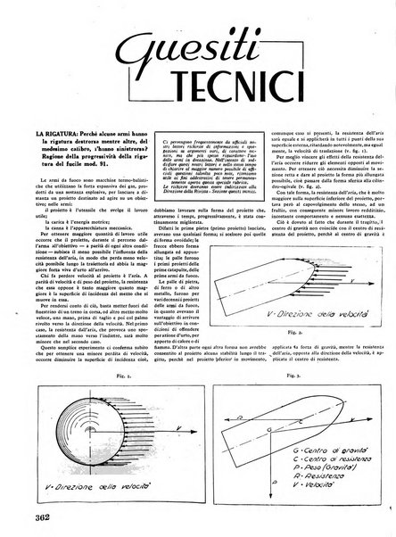 Nazione militare rivista di cultura militare