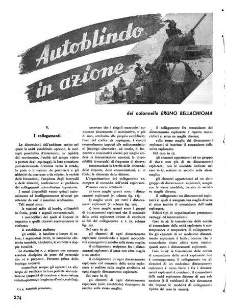 Nazione militare rivista di cultura militare