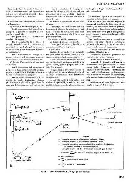 Nazione militare rivista di cultura militare