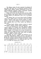 giornale/TO00189675/1932/unico/00000067