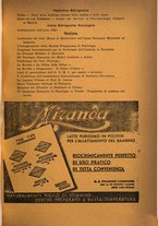 giornale/TO00189675/1935/unico/00000131