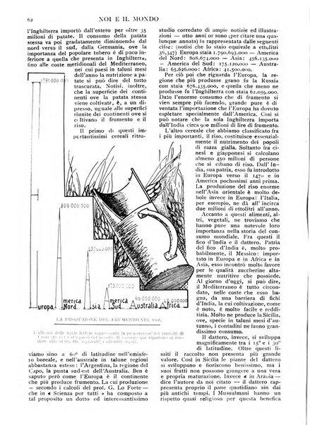 Noi e il mondo rivista mensile de La tribuna