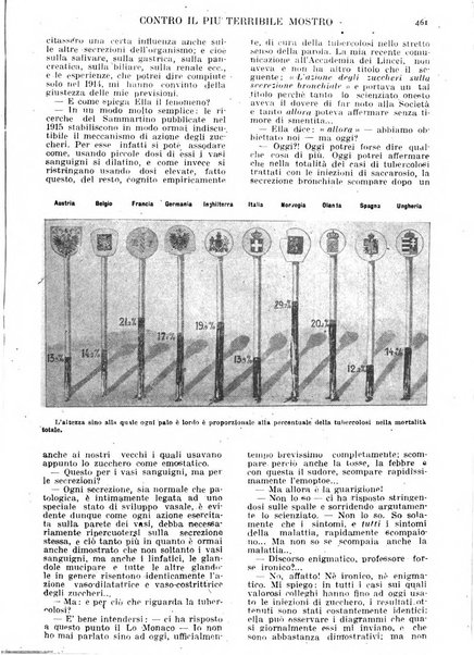 Noi e il mondo rivista mensile de La tribuna