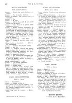 giornale/TO00189683/1923/unico/00000442