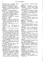 giornale/TO00189683/1927/unico/00000056
