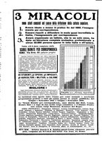 giornale/TO00189683/1927/unico/00000155