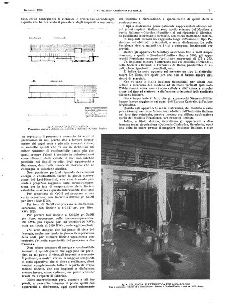 Il notiziario chimico industriale rivista internazionale di chimica