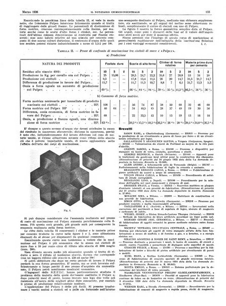 Il notiziario chimico industriale rivista internazionale di chimica