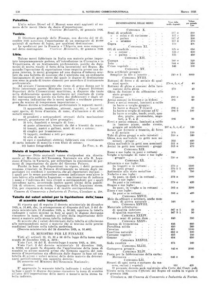 Il notiziario chimico industriale rivista internazionale di chimica