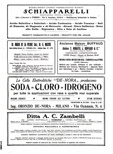 Il notiziario chimico industriale rivista internazionale di chimica