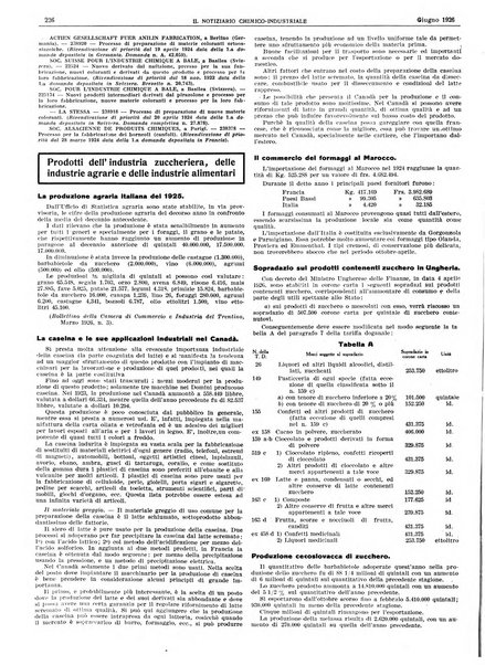 Il notiziario chimico industriale rivista internazionale di chimica