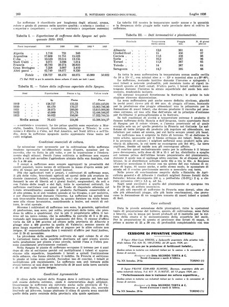 Il notiziario chimico industriale rivista internazionale di chimica