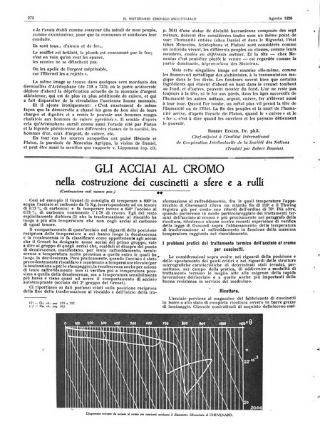 Il notiziario chimico industriale rivista internazionale di chimica