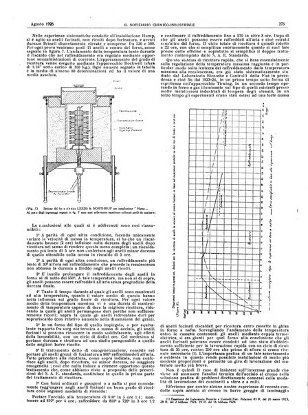 Il notiziario chimico industriale rivista internazionale di chimica