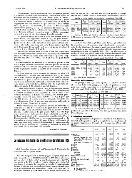 Il notiziario chimico industriale rivista internazionale di chimica